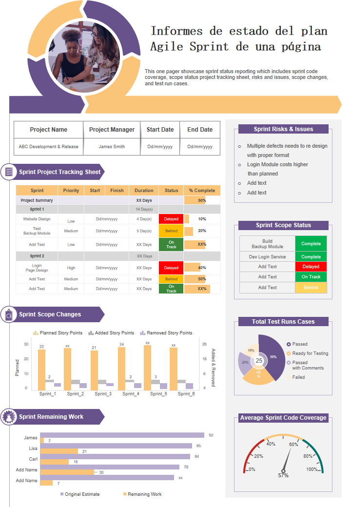 Informes de estado del plan Agile Sprint de una pági Informes de estado del plan Agile Sprint de una pági