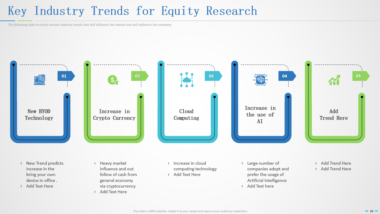 Key Industry Trends for Equity Research