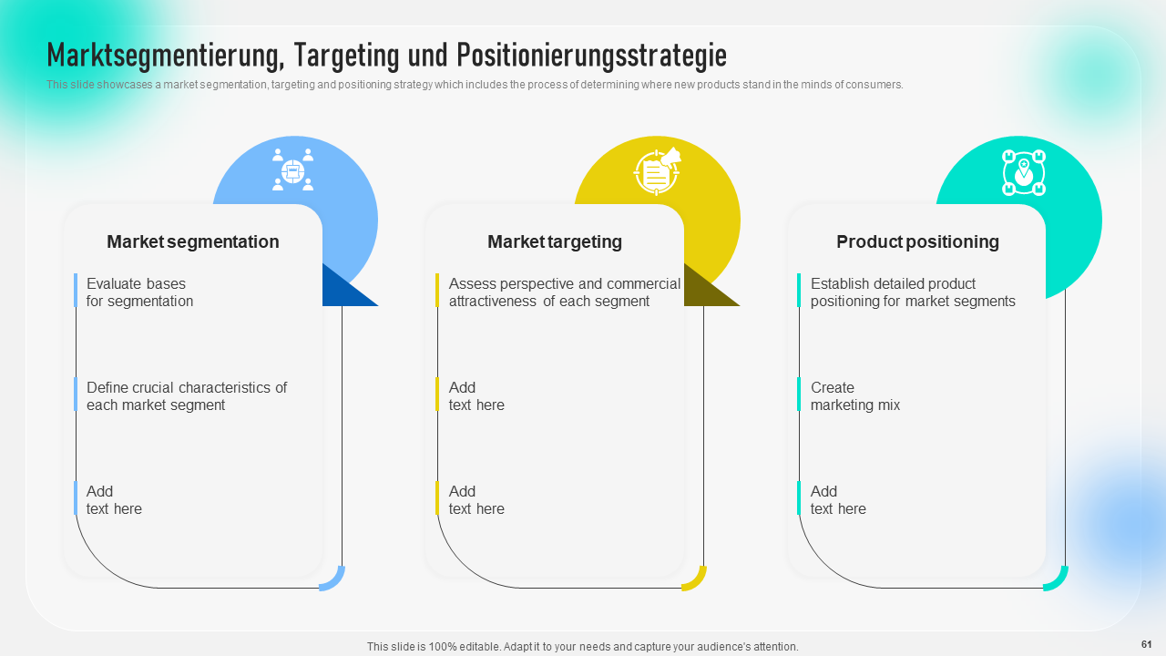 Marktsegmentierung, Targeting und Positionierungsstrategie