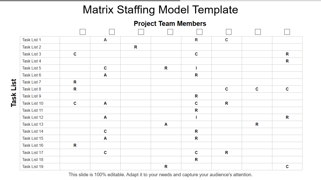 Matrix Staffing Model Template