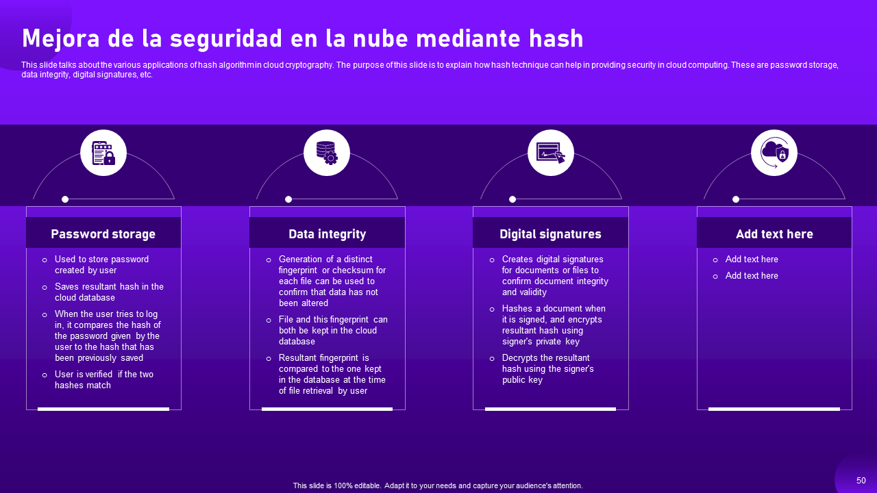 Mejora de la seguridad en la nube mediante hash Mejora de la seguridad en la nube mediante hash