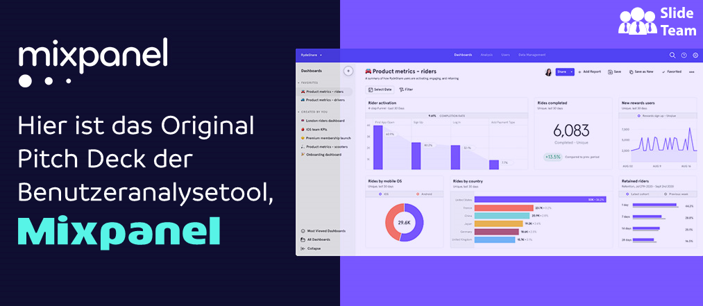 Hier ist das Original-Pitch-Deck des User Analytics Tools Mixpanel