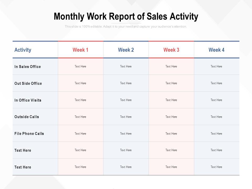 Monthly Work Report of Sales Activity
