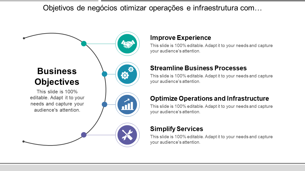 Objetivos de negócios otimizar operações e infraestrutura com… Objetivos de negócios otimizar operações e infraestrutura com…