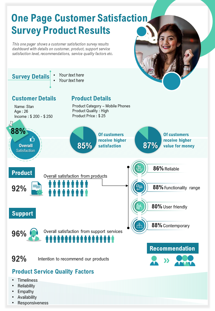One-Page Customer Satisfaction Survey Product Results