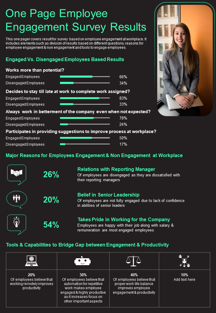 One-Page Employee Engagement Survey Results