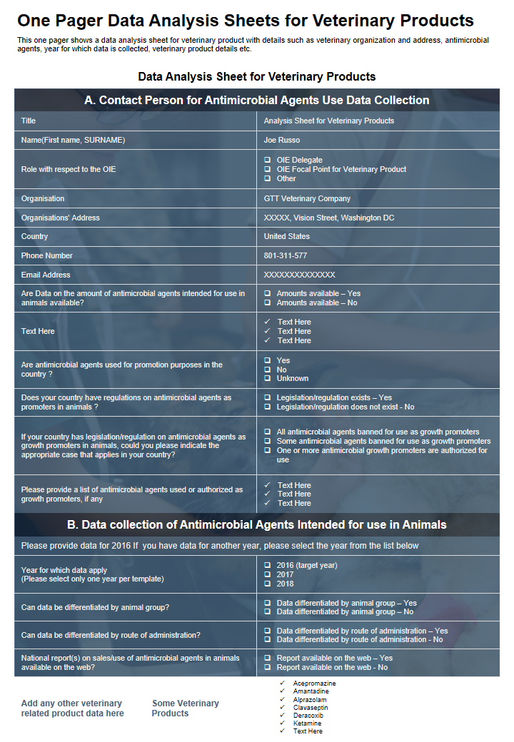 One Pager Data Analysis Sheets for Veterinary Products