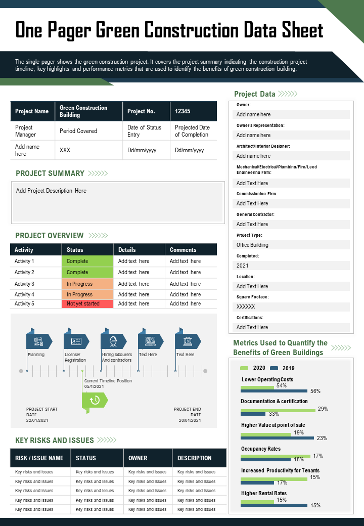 One Pager Green Construction Data Sheet
