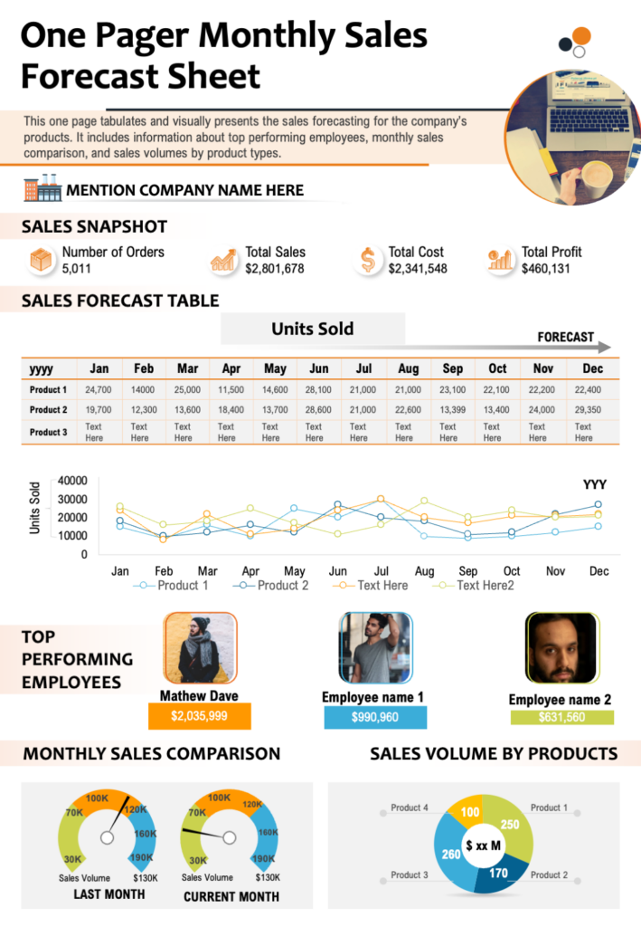 One-Pager Monthly Sales Forecast Sheet Template
