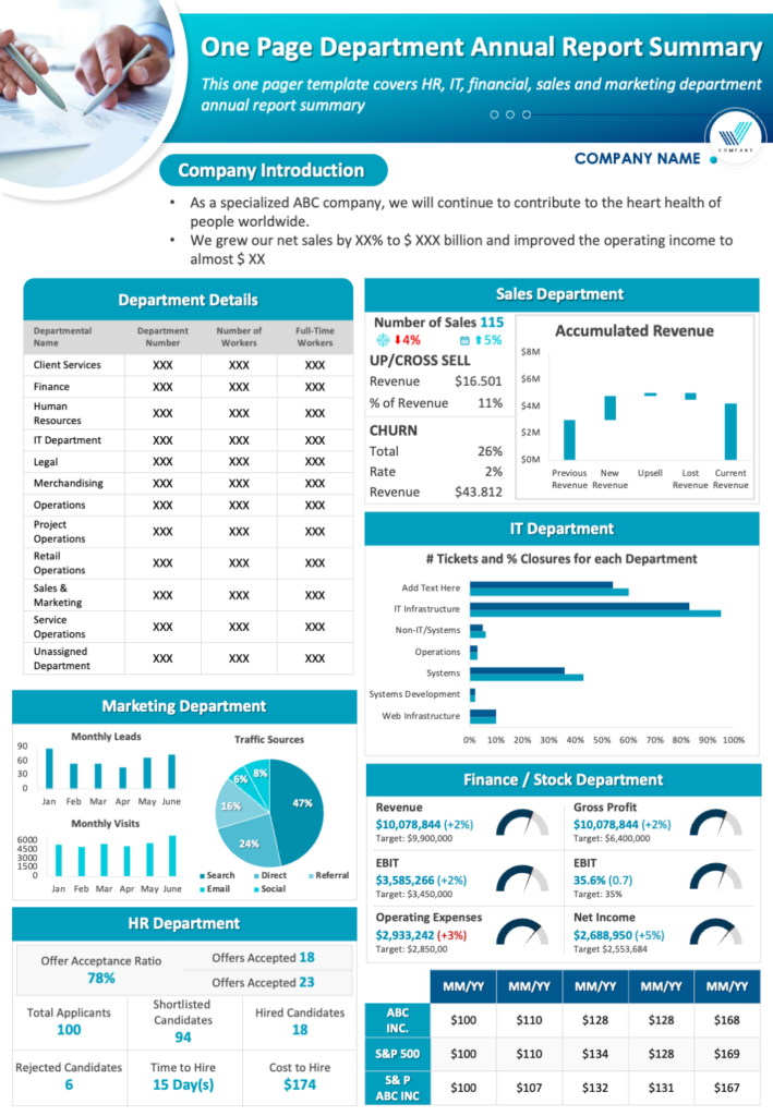 One-page Department Annual Report Summary