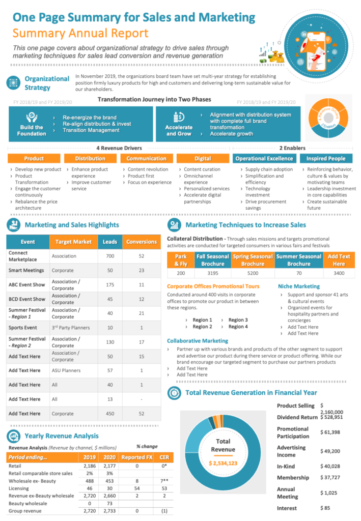 One-page Summary for Sales and Marketing