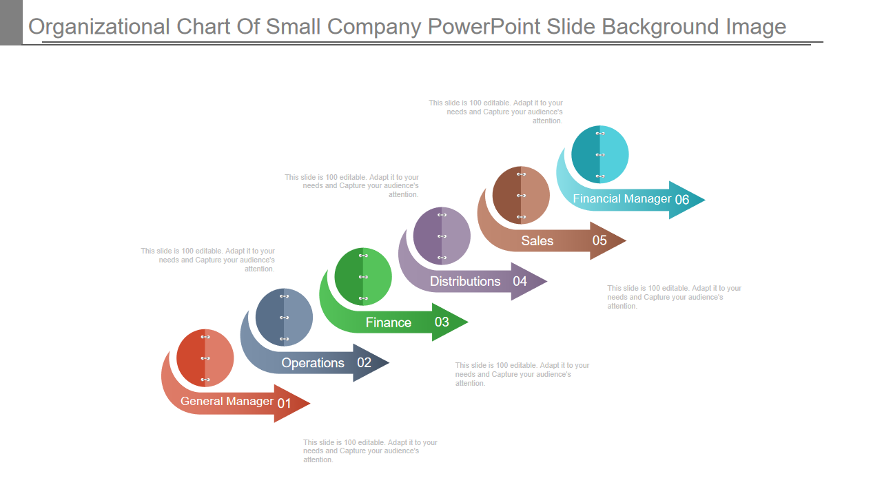 Organizational Chart Of Small Company PowerPoint Slide Background Image