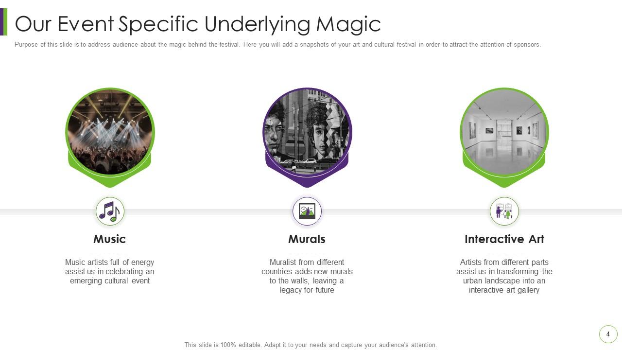Our Event-Specific Underlying Magic