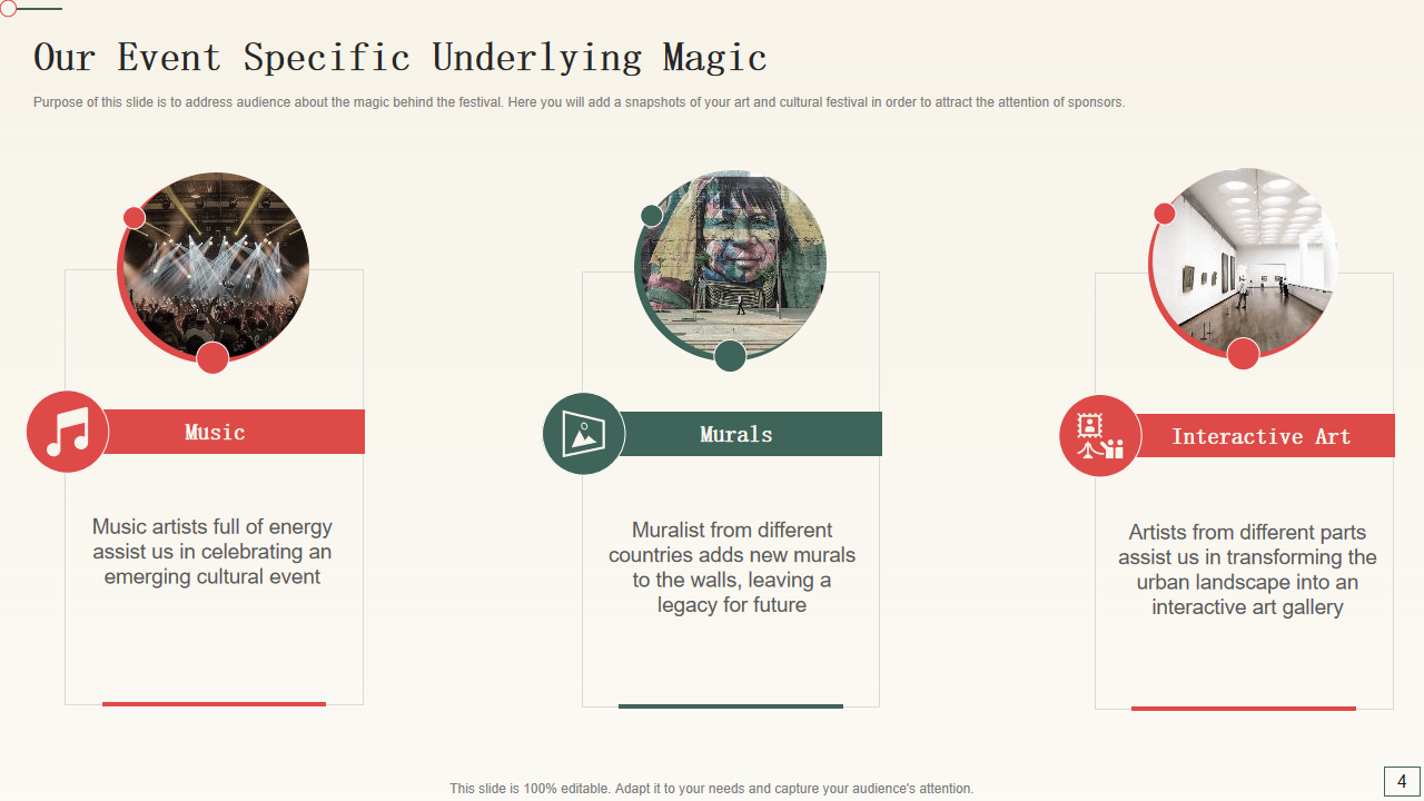 Our Event Specific Underlying Magic
