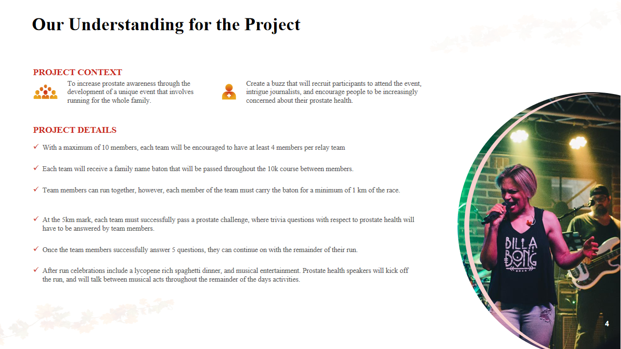 Our Understanding for the Project