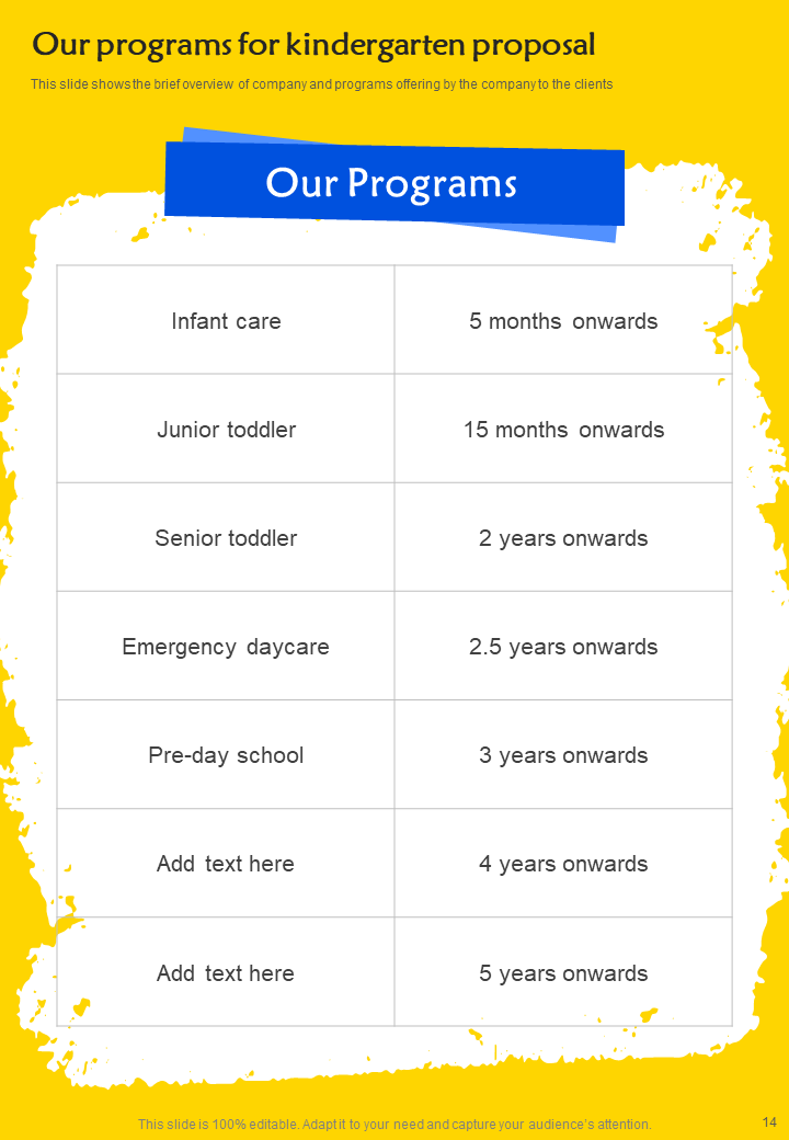 Our programs for kindergarten proposal