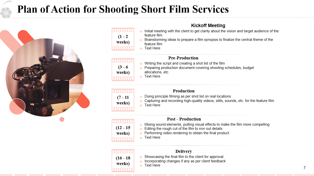 Plan of Action for Shooting Short Film Services