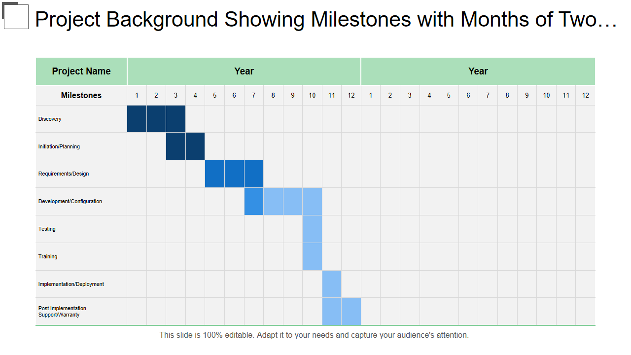 Project Background Showing Milestones with Months of Two…