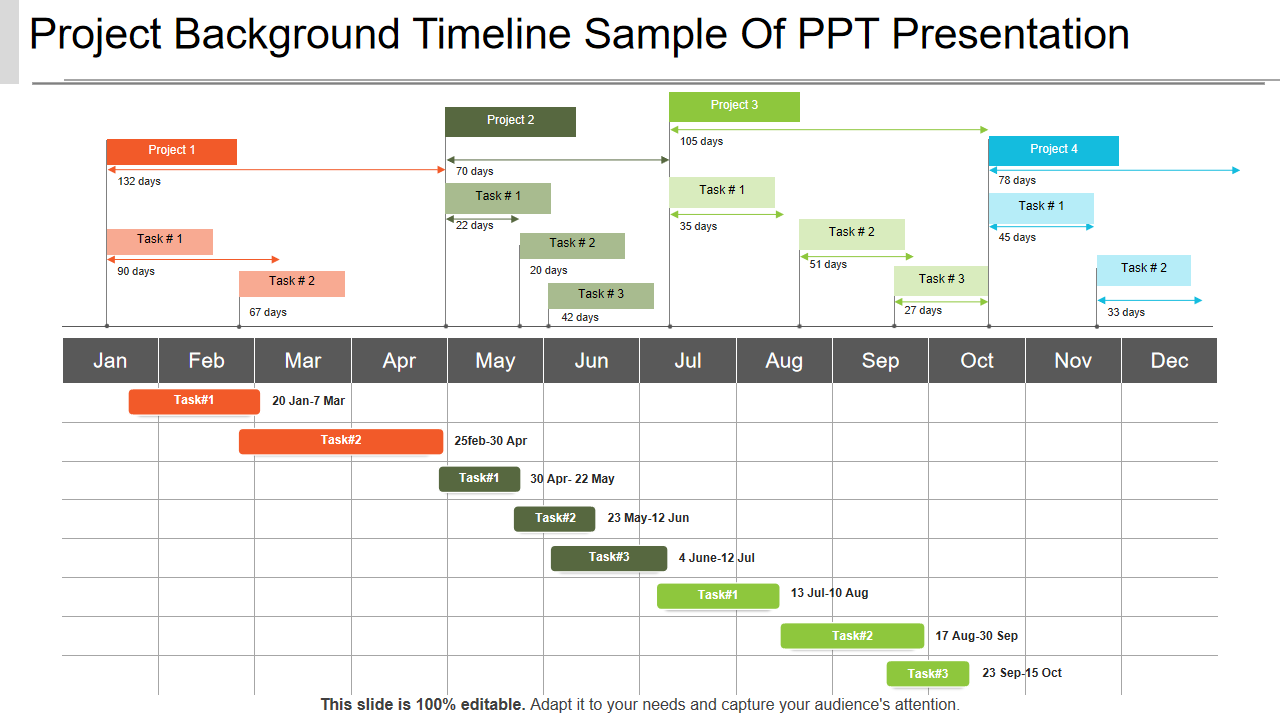 Project Background Timeline Sample Of PPT Presentation