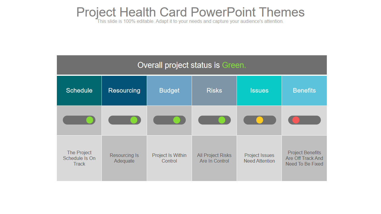 Project Health Card PowerPoint Themes