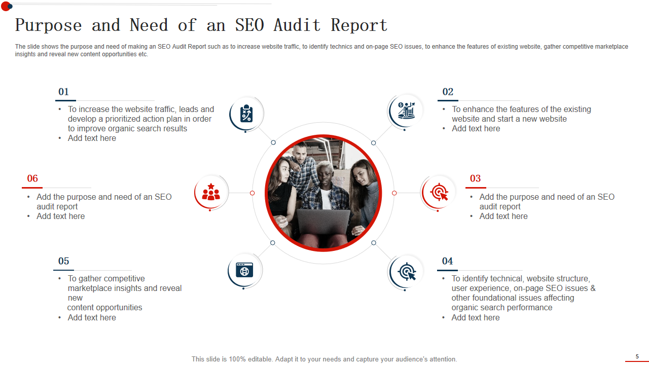 Purpose and Need of an SEO Audit Report