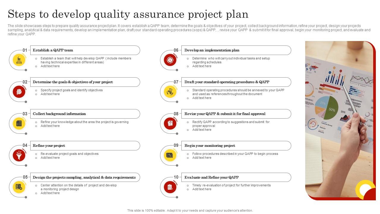 Steps to Develop Quality Assurance Project Plan PPT