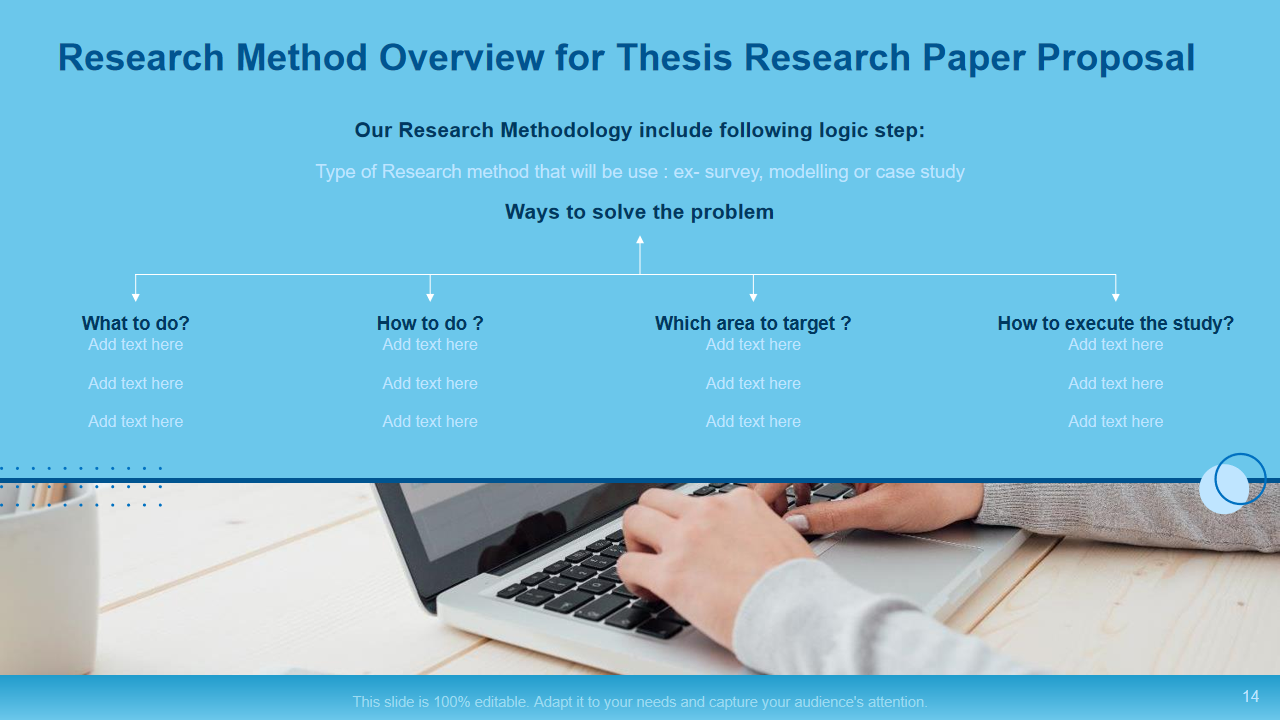 Research Method Overview for Thesis Research Paper Proposal