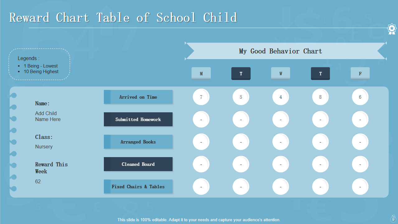 Reward Chart Table of School Child