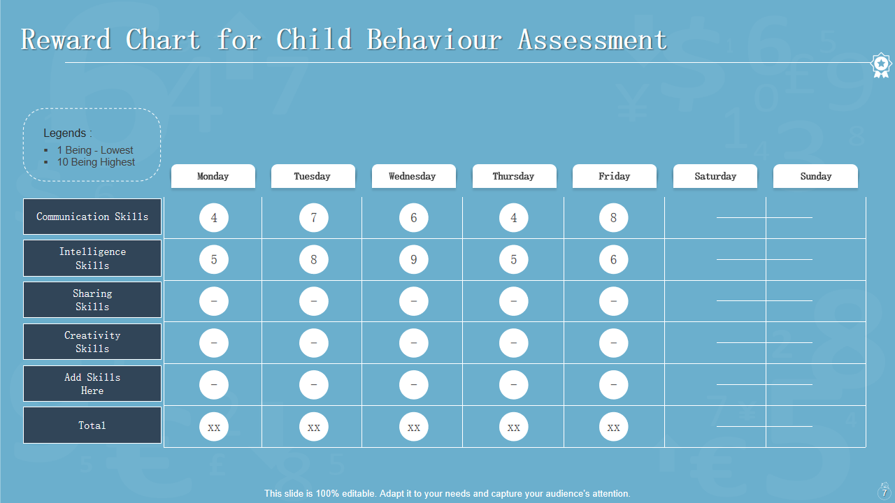 Reward Chart for Child Behaviour Assessment
