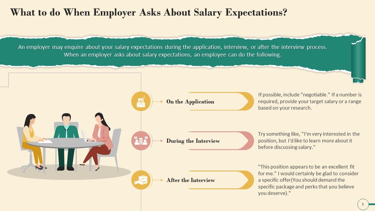 What to do When Employer Asks About Salary Expectations?