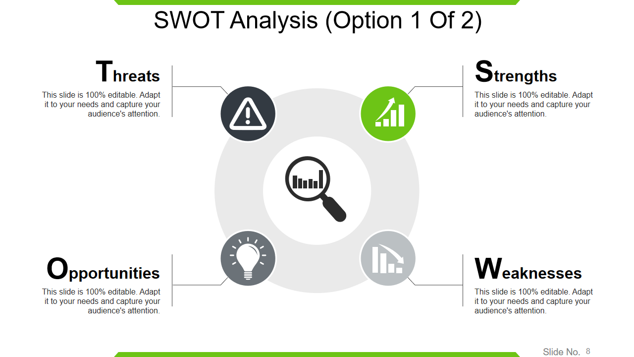 SWOT Analysis (Option 1 Of 2)