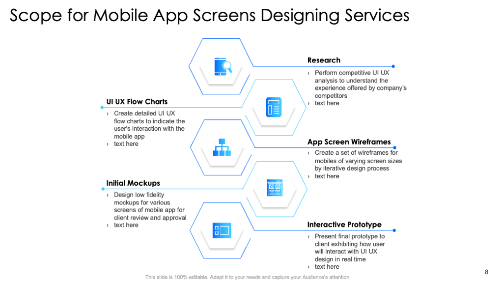 Scope for Mobile App Screens Designing Services