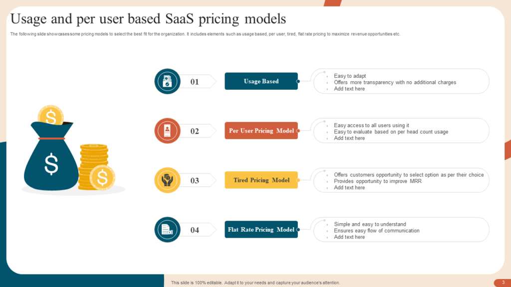 Usage-Based SaaS Pricing Template