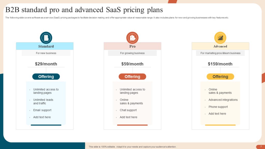 Pro and Advanced SaaS Pricing Plan Template