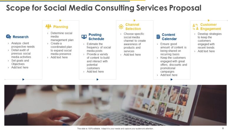 Social media consulting proposal template powerpoint presentation slides Social media consulting proposal template powerpoint presentation slides