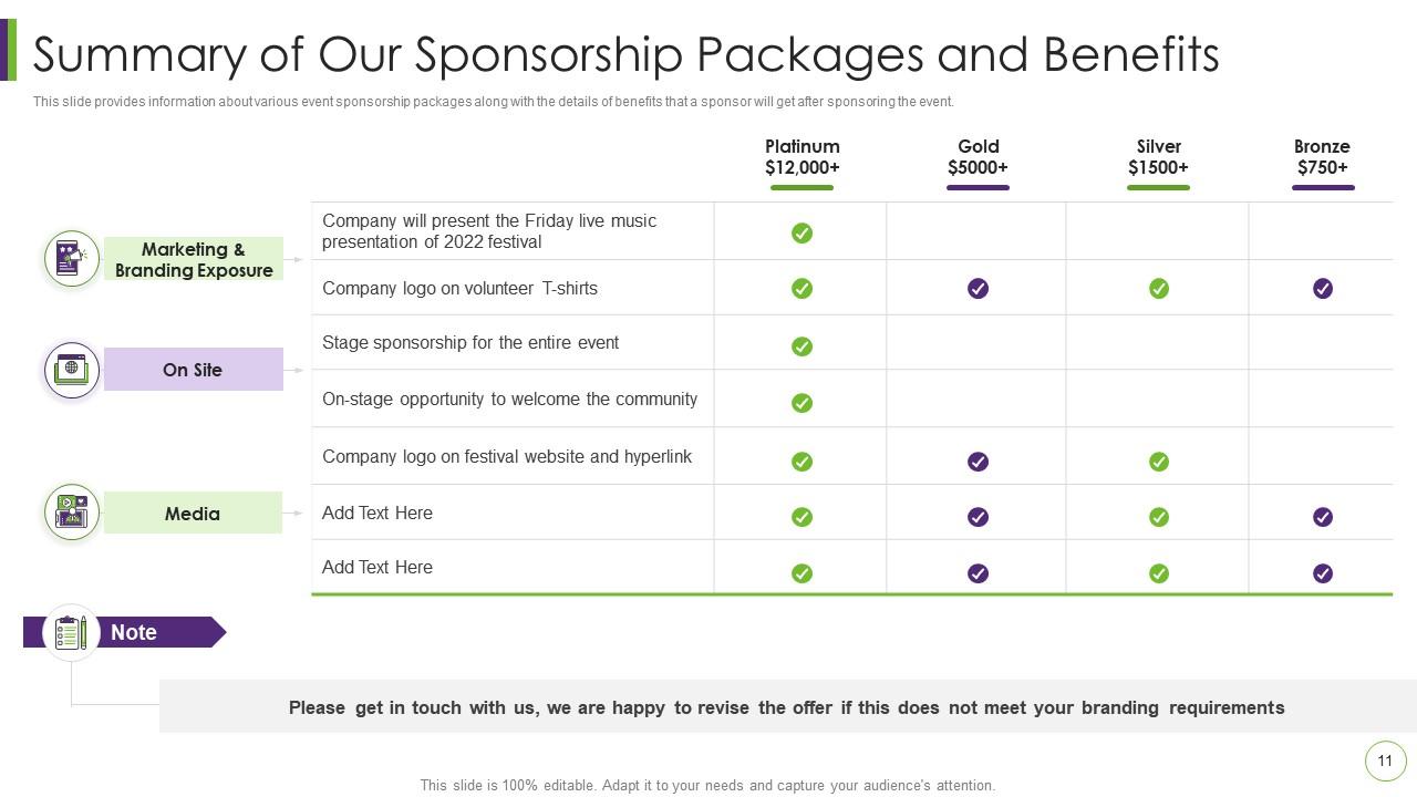 Sponsorship Packages and Benefits