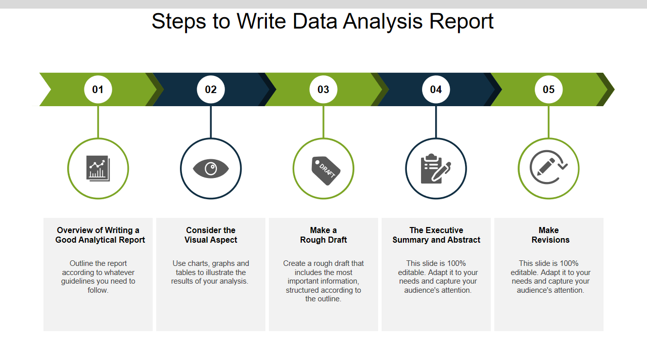 Steps to Write Data Analysis Report