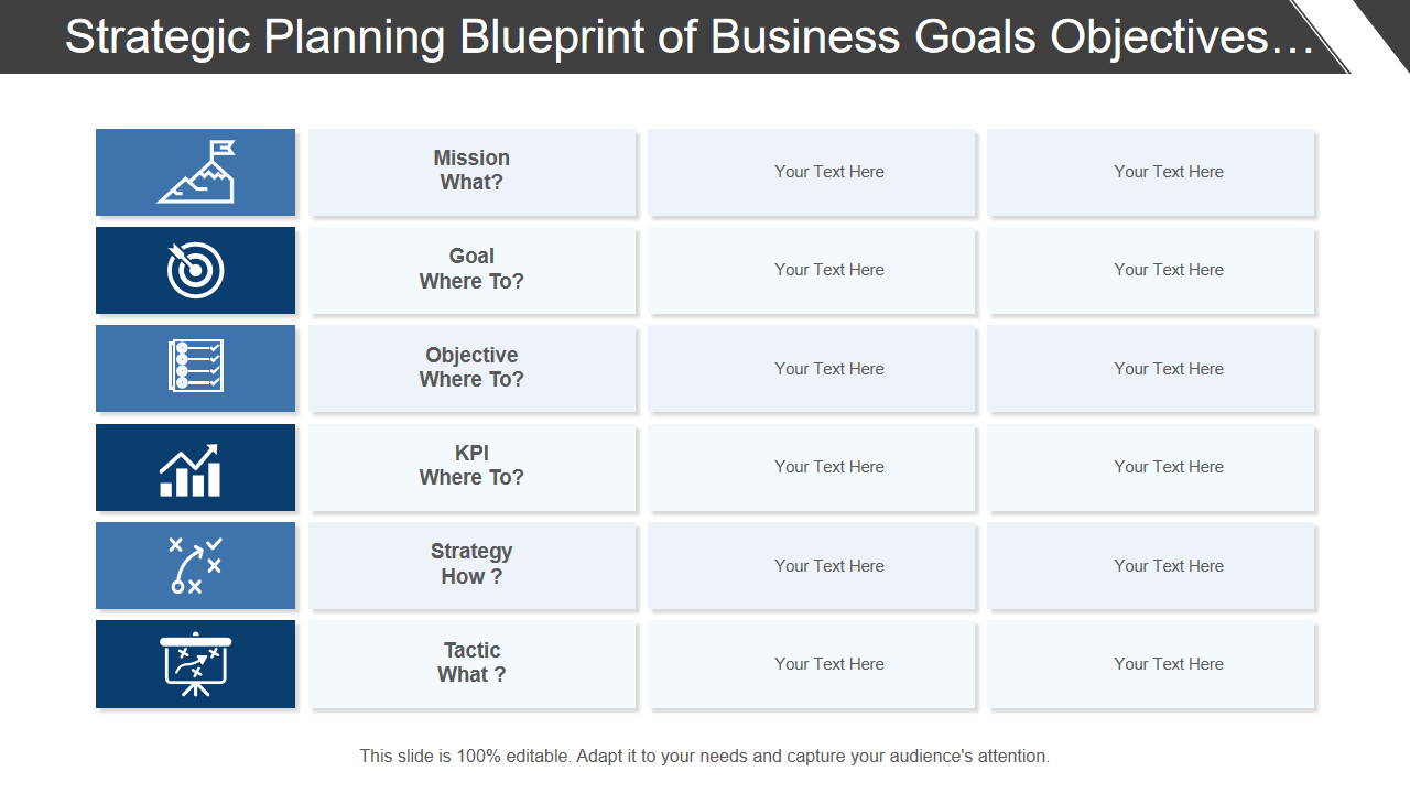 Strategic Planning Blueprint of Business Goals Objectives…