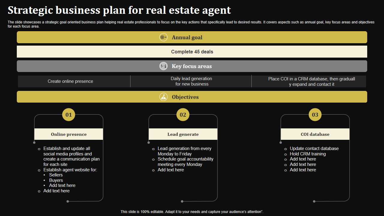 Strategic business plan for real estate agent