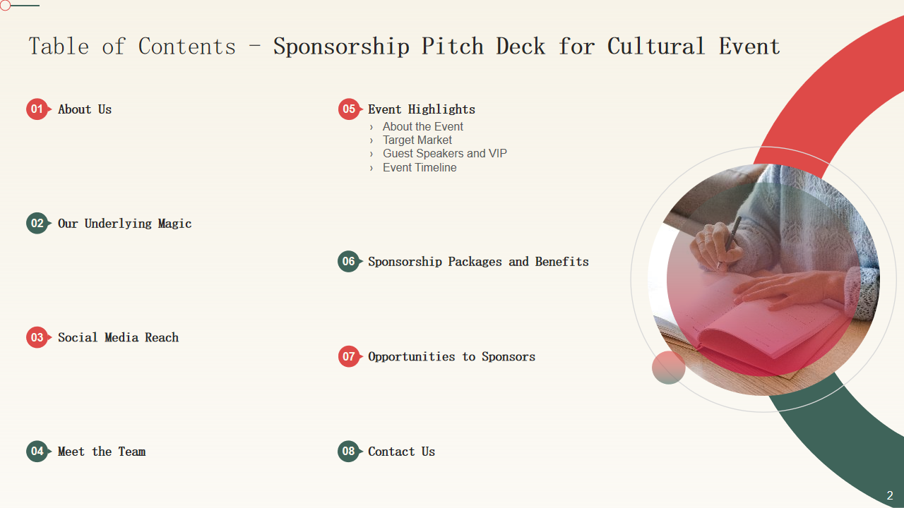 Table of Contents - Sponsorship Pitch Deck for Cultural Event
