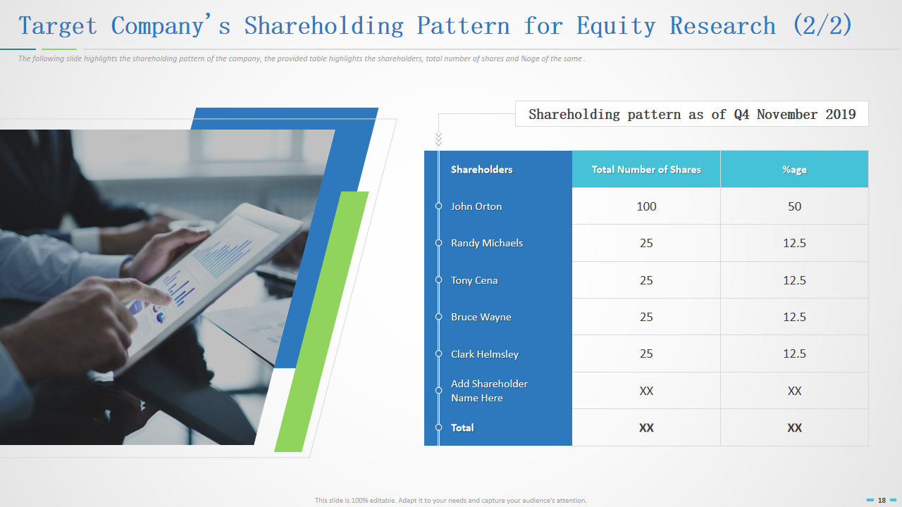 Target Company's Shareholding Pattern for Equity Research (2/2)