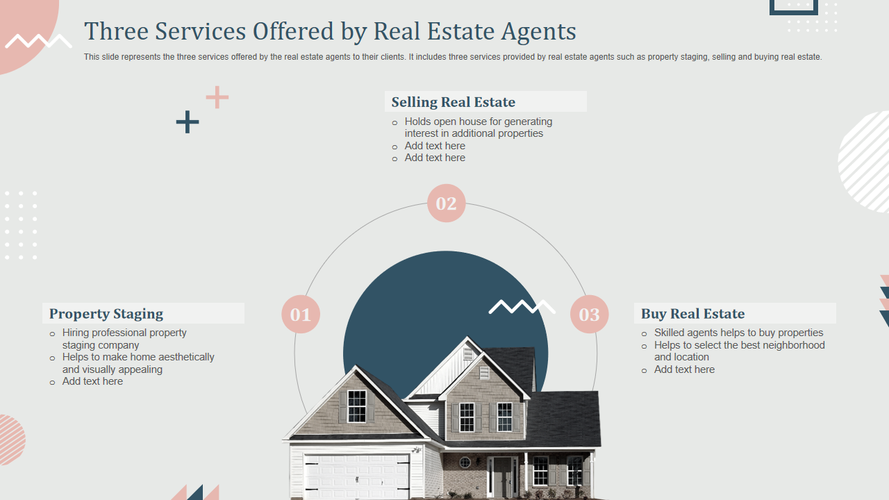 Three Services Offered by Real Estate Agents