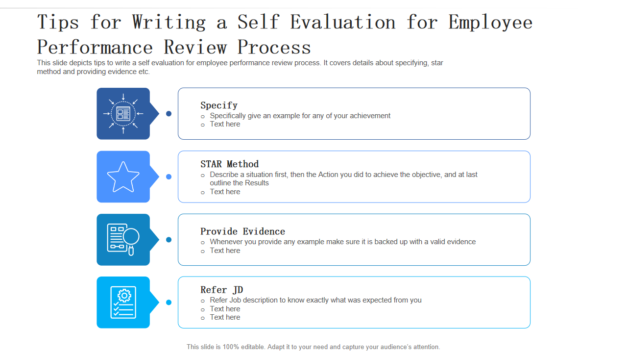 Tips for Writing a Self Evaluation for Employee Performance Review Process