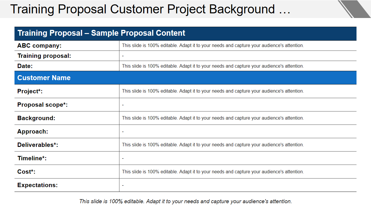 Training Proposal Customer Project Background …