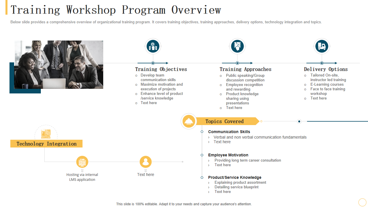 Training Workshop Program Overview