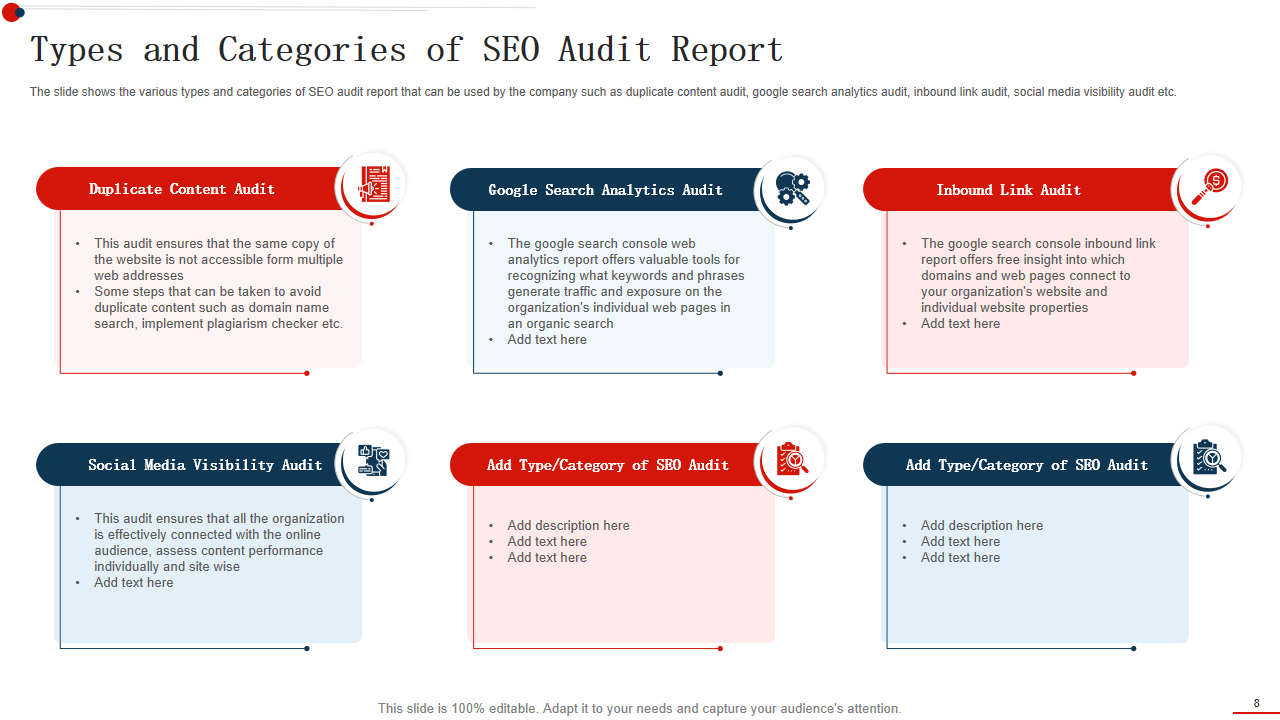 Types and Categories of SEO Audit Report