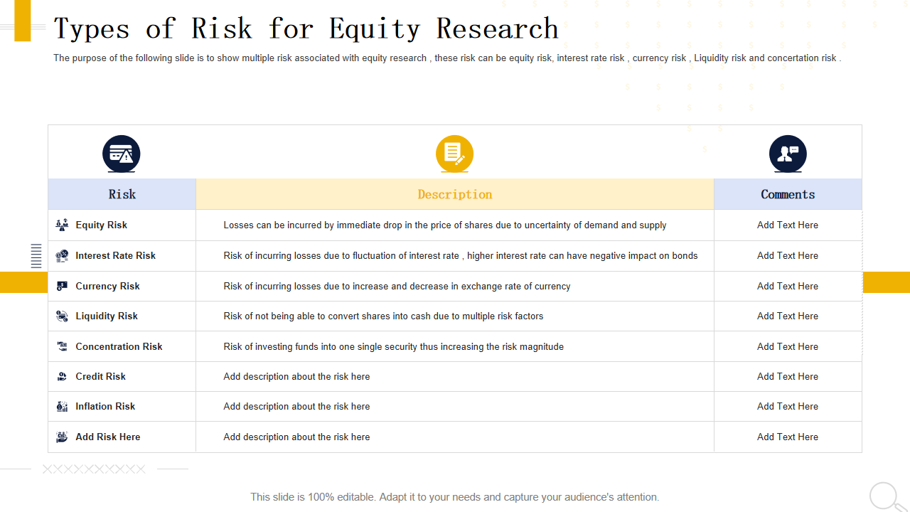 Types of Risk for Equity Research