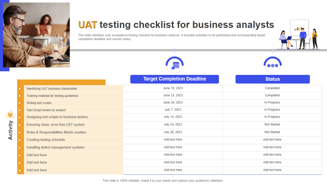 UAT testing checklist for business analysts