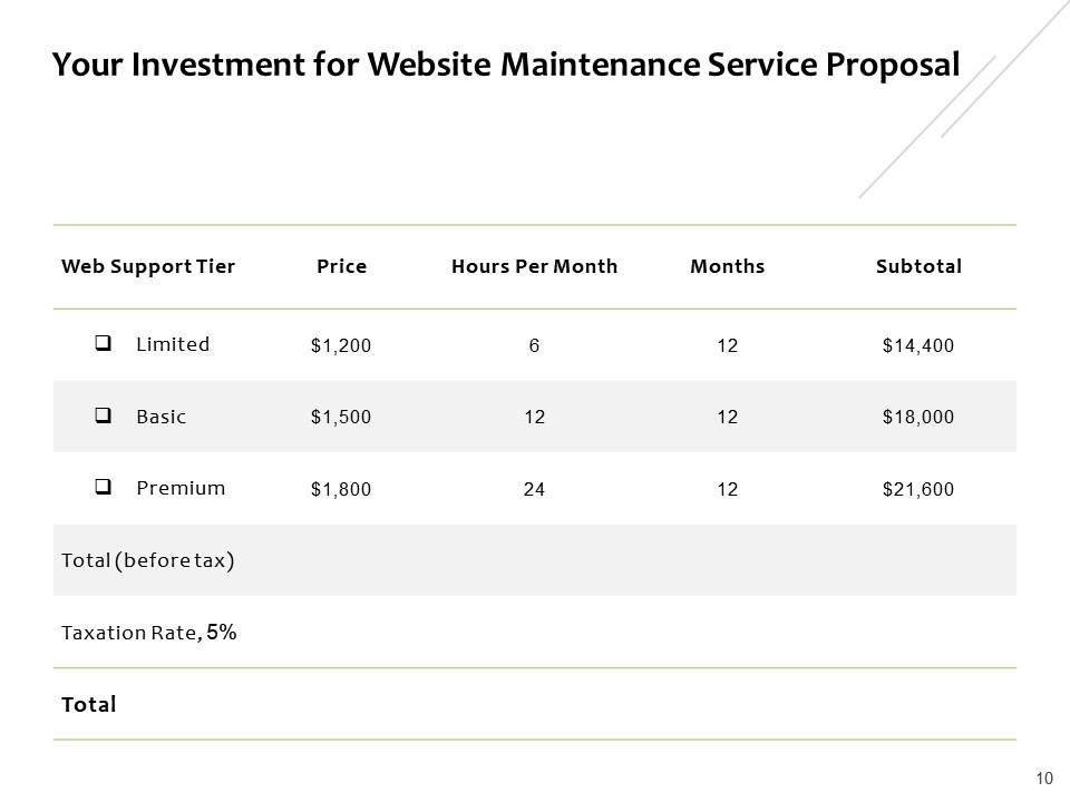 Your Investment for Website Maintenance Service Proposal