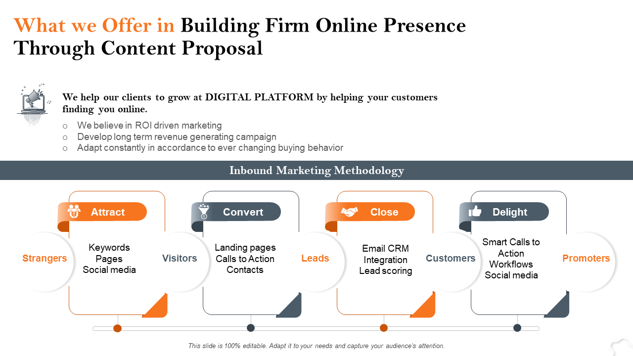 What we Offer in Building Firm Online Presence Through Content Proposal